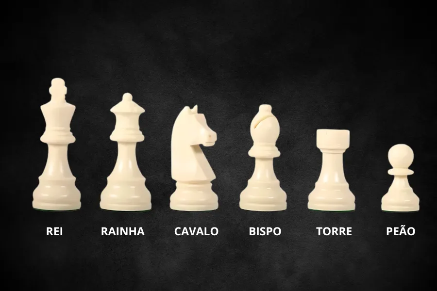Peças de xadrez brancas: Rei, Rainha, Cavalo, Bispo, Torre e Peão.