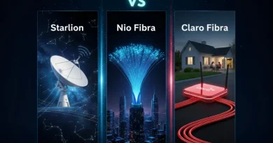 Comparação gráfica entre três tipos de internet: Starlink (satélite), Nio Fibra (fibra óptica em cidade) e Claro Fibra (cabo/fibra residencial).