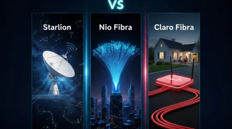 Comparação gráfica entre três tipos de internet: Starlink (satélite), Nio Fibra (fibra óptica em cidade) e Claro Fibra (cabo/fibra residencial).